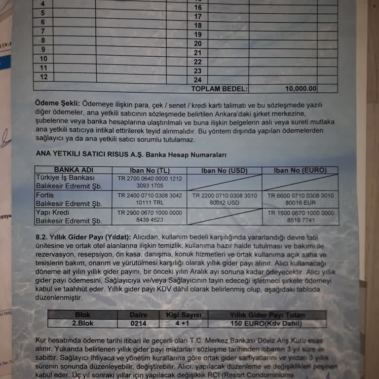 Hattuşa Termal Güre Devremülk Sahiplerini Sarsan Aşırı Aidat Artışı