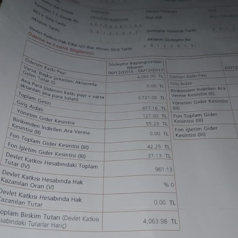 On Yıllık BES Birikimimi Almak İçin Müşteri Temsilcisine Ulaşamıyorum