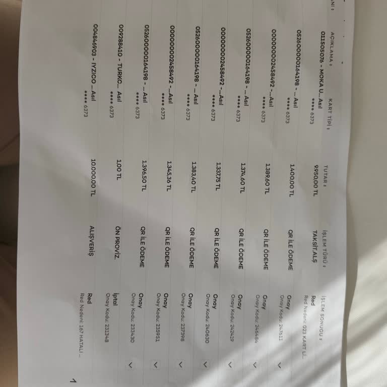 Akbank Kredi Kartımdan Yetkisiz QR İşlemleri Ve 9.627 TL İade Talebi