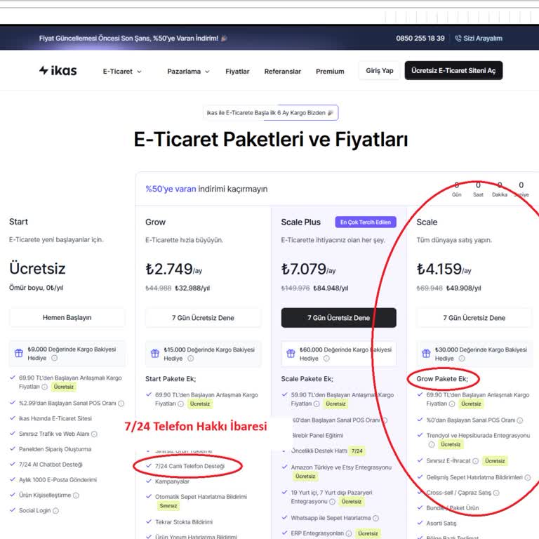İkas Scale Paketi Telefon Desteği Kesintisi Ve Ücret İadesi Talebi