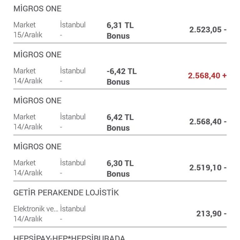 Garanti Bankası Bonus Kart Kampanyasında Bonus Yüklenmedi Ve İlgisiz Davrandı