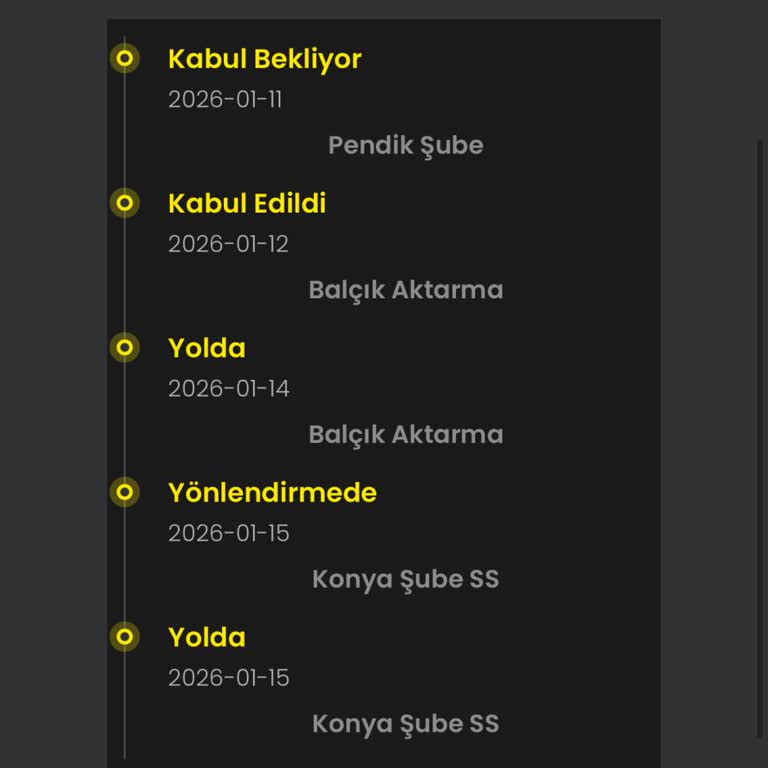 3000016161082 Numaralı Gönderim Dağıtımda Kalıyor, Acil Teslimat Talebi