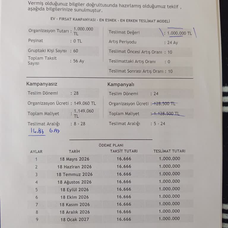 Kredi Kartına Taksit Yapılamaması Nedeniyle Ödeme Planı Bozuldu