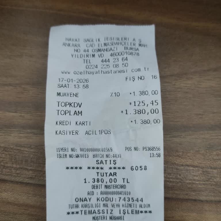 Kan Tahlili Sonuçlarının Gecikmesi, Bilgilendirme Eksikliği Ve Ücret İadesi Talebi