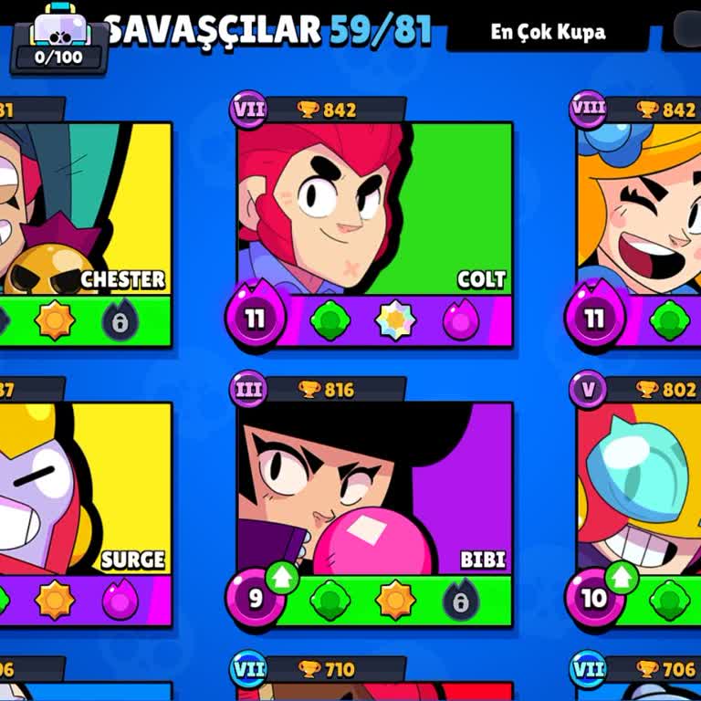 Brawl Stars Karakterlerim Gerçek Para Karşılığında Kayboldu Geri Getirilmesini İstiyorum