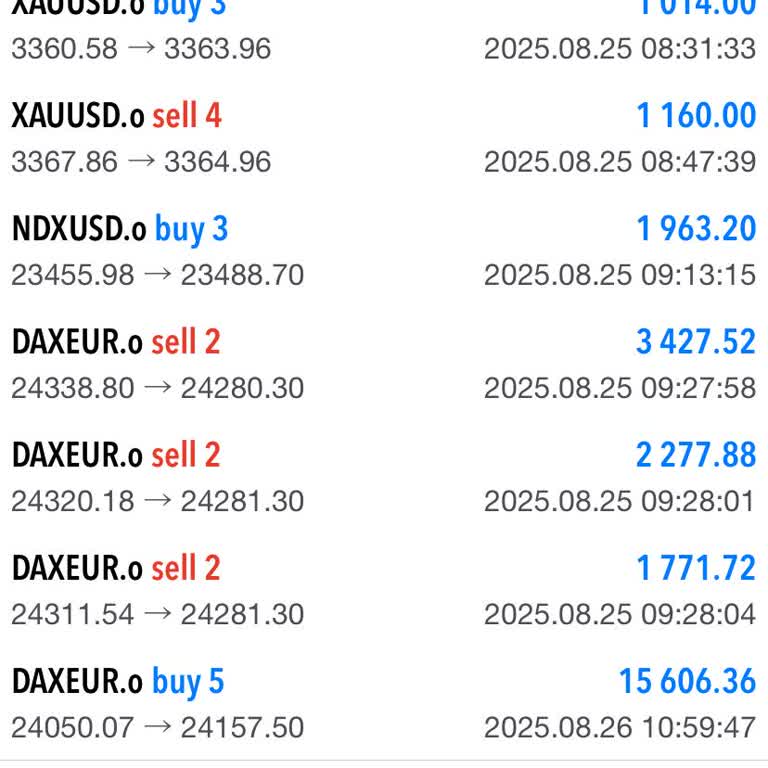 Norexa Finance’den Para Çekme İzni Reddi Ve 1.035.000 TL İadesi Talebi