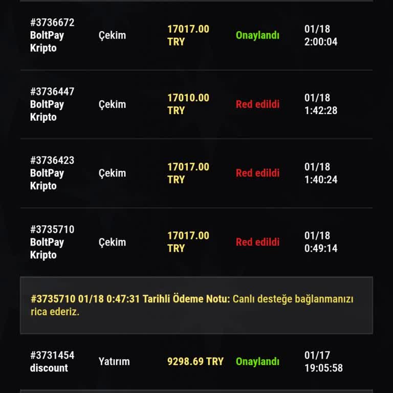 Mersobahis’te Yatırım Sonrası Bahis Ve Kayıp Bonusu Kısıtlaması