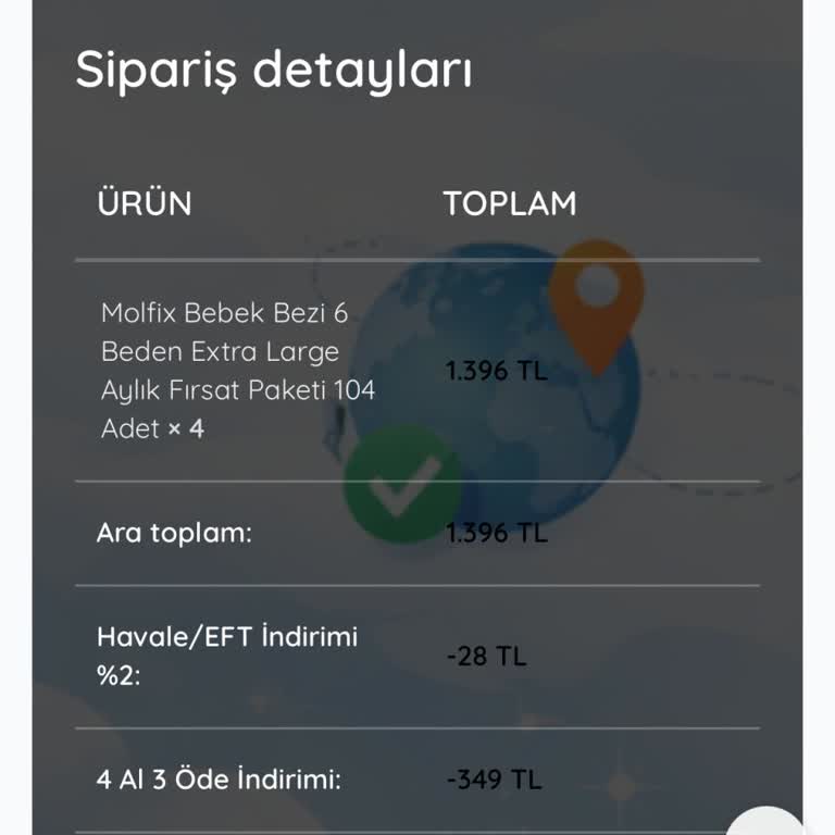 Sipariş Hâlâ Hazırlanıyor, Kargo Yok Ve Müşteri Hizmetine Ulaşılamıyor