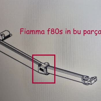 Fiamma Tentede Yaşanan Sorun Ve Muhatap Bulamama!