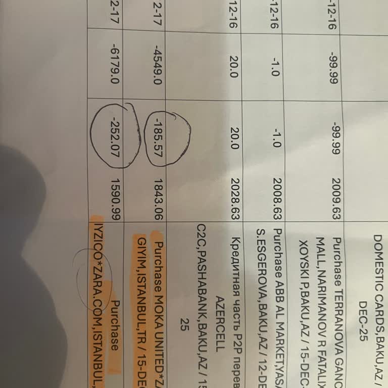 Kapital Bank Kartımda Yetkisiz Moka United Alışverişleri İçin Açıklama Talebi