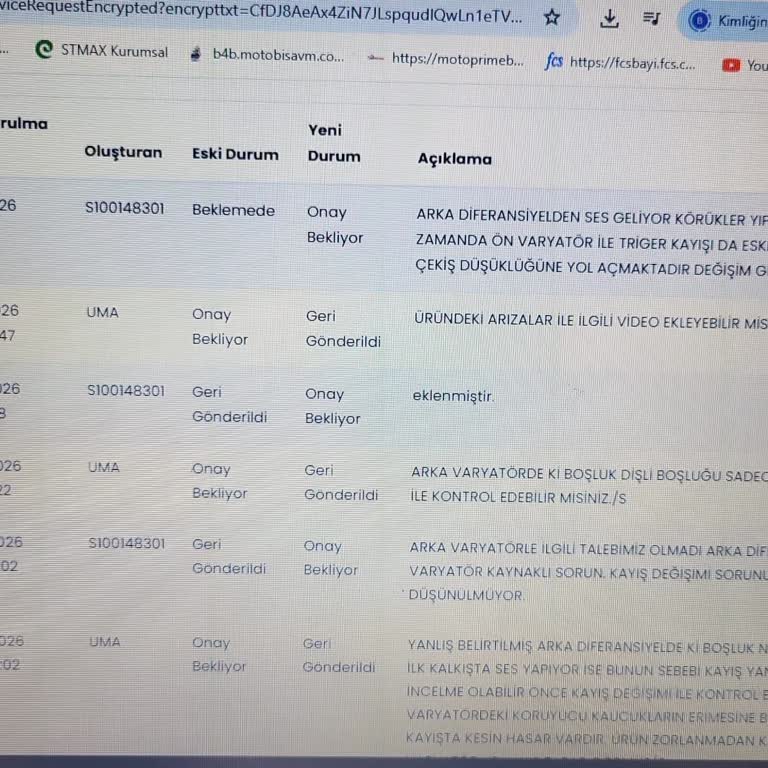 Garanti Kapsamı Dışında Motor Arızası Reddi Ve Zorla Kullanım İddiası