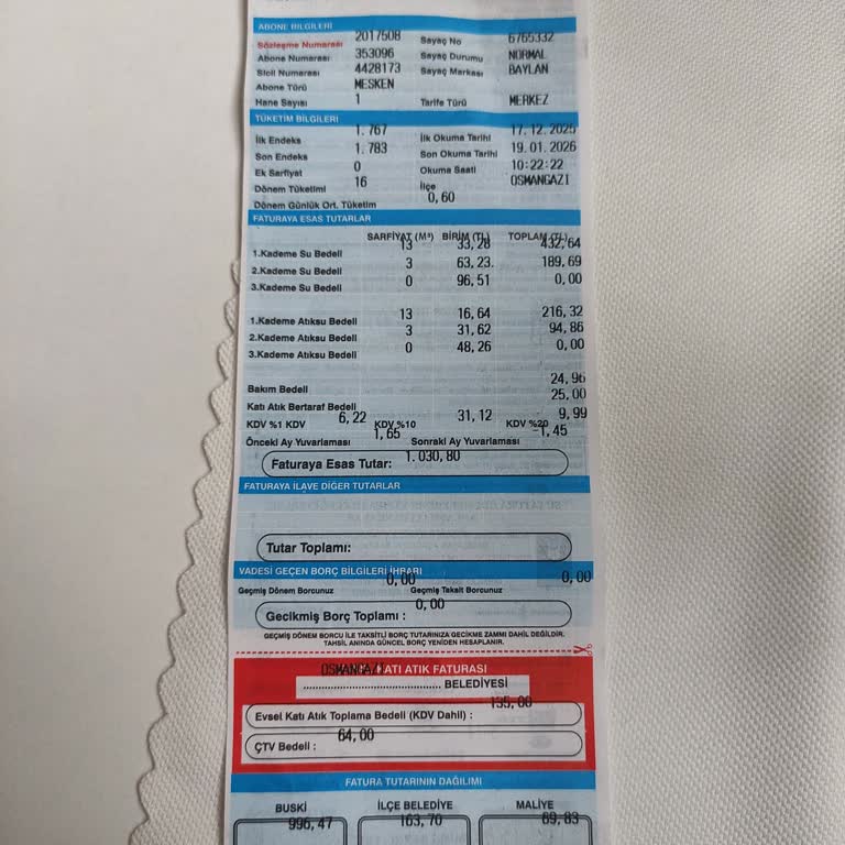 Kış Aylarında Aşırı Su Faturaları İçin Sayaç Kontrolü Talebi