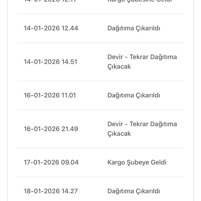 Birgündekargo Kargomu Kaybetti Ve Müşteri Hizmetlerine Ulaşamıyorum
