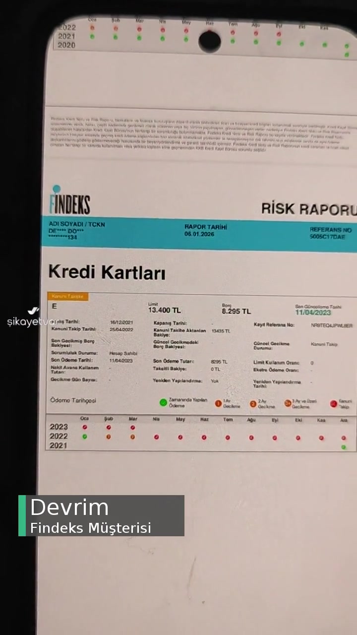 Findeks Kanuni Takibin Kaldırılmasını İstiyorum! videonun kapak resmi
