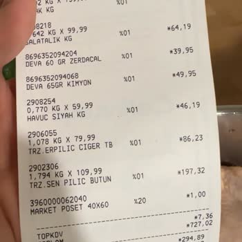 Çetinkaya Market Necip Fazıl Şubesinde Sahte Son Kullanma Tarihi Ve Kimyasal Koku İçeren Tavuk