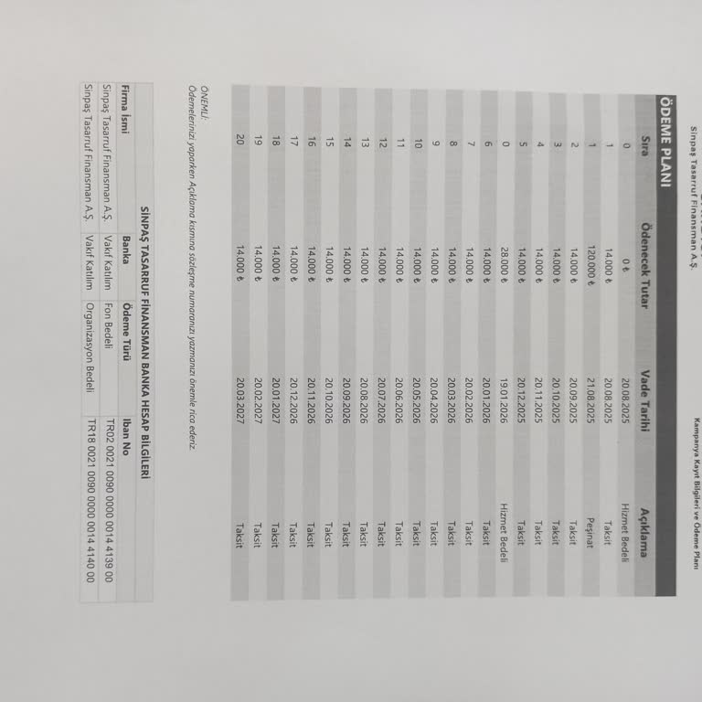 Kırıkkale Şubesindeki Sözleşme İhmalı Ve Ödenmeyen Araç Ödemesi