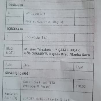 Eksik Hamburger Menüsü Ve Cevapsız Destek, İade Talebi