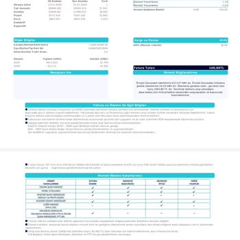 Aynı Ayda Üç Fatura Kesilmesi Ve Müşteri Hizmetlerinin Çözüm Üretememesi