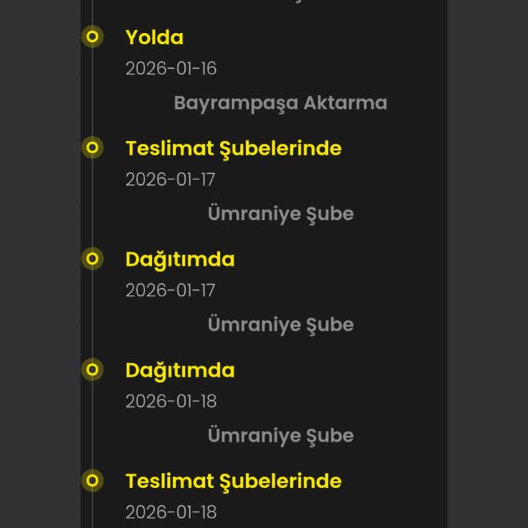 Geciken Kargo Nedeniyle Mağduriyet Yaşıyorum