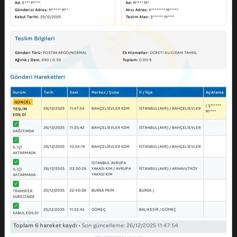 Teslim Edildiği Görünen Ürünüm Tarafıma Ulaşmadı Ve İade Talebim