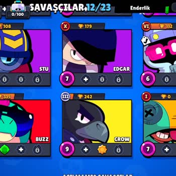 Brawl Stars’ta Karakter Sayısının Aniden Düşmesi Ve Geri Dönüş Talebi