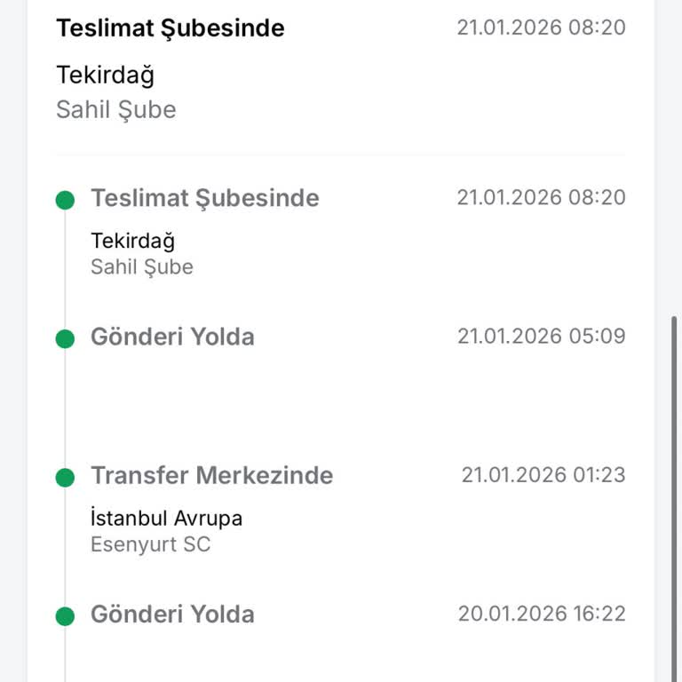 Trendyol Express Kargolarım Teslim Edilmedi Ve Dağıtıma Çıkarılmıyor