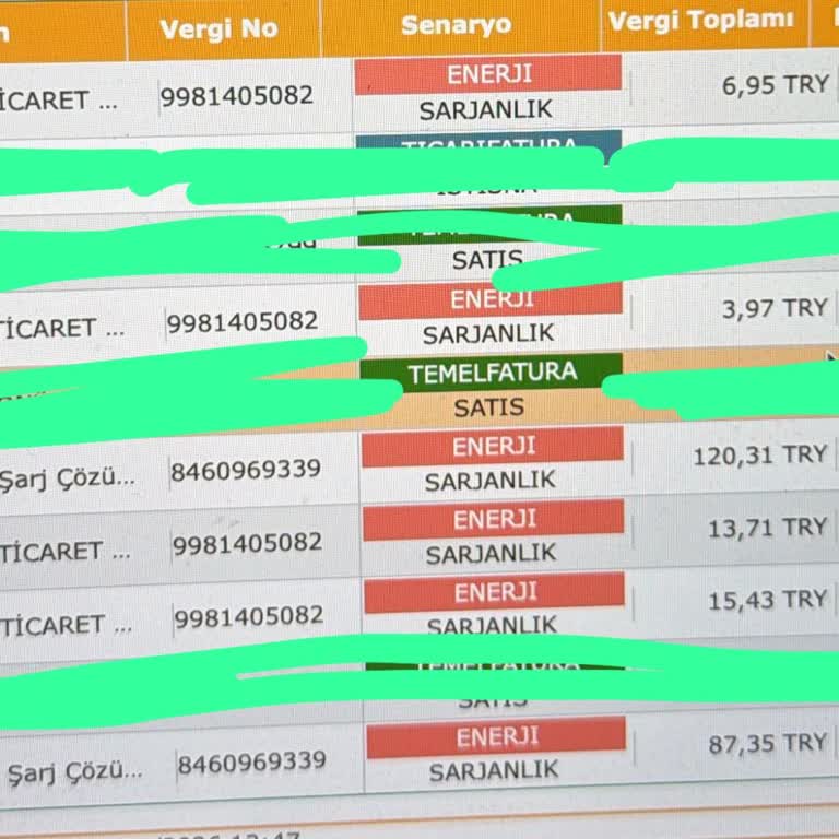 Yetkisiz Şarj Ve Haksız Fatura Ödemesi