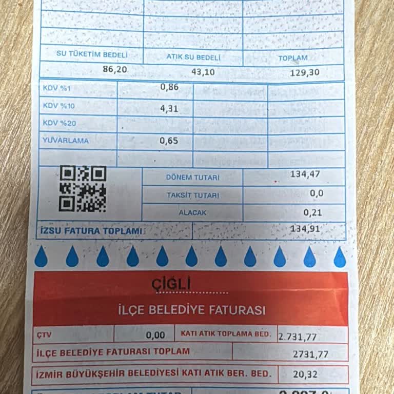 Çiğli İş Yerimizin Aylık Katı Atık Ücretinin Aşırı Yüksek Olması Ve Şeffaf Açıklama Talebi