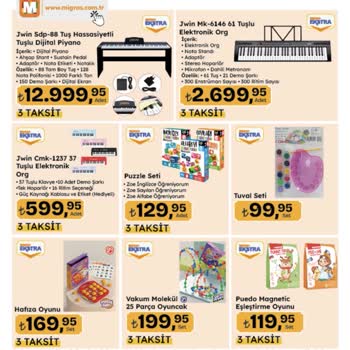 Migros Şubesinde Fiyat Etiketi İle Kasada Farklı Ücret Kesildi