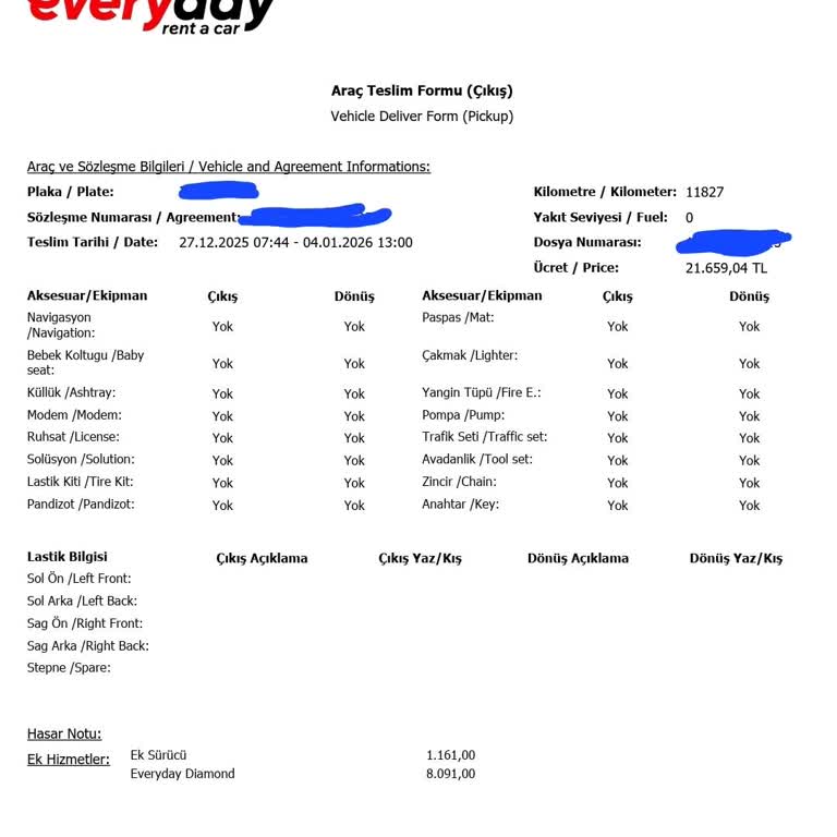 14 Dakikalık Gecikme İçin Sözleşmeye Aykırı 900 TL Ek Ücret Talebi