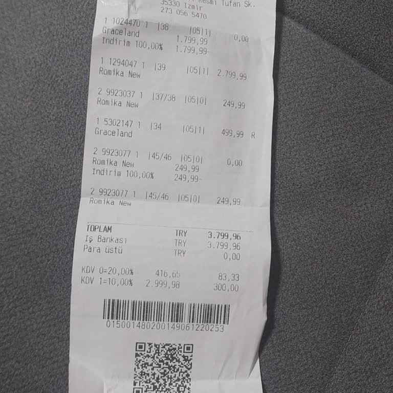 Deichmann Botum Açıldı, Garanti Kapsamı Olmadı, Değişim İstiyorum