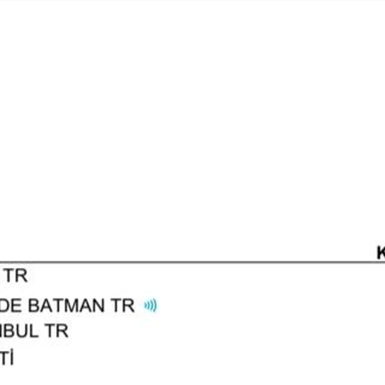 Türkiye Finans Ala Kart Ücret Kesintisinin İadesi Talebi