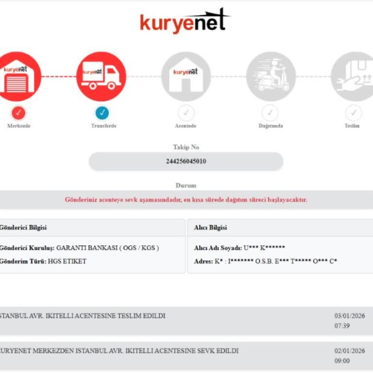 Garanti Bankası HGS Etiketimin Teslim Edilmemesi Ve Bilgilendirme Eksikliği
