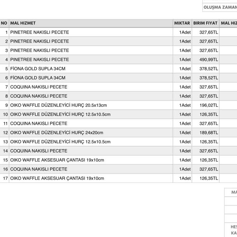 İade Tutarı Eksik 1300 TL’nin Sadece 316 TL’si Kredime Döndü