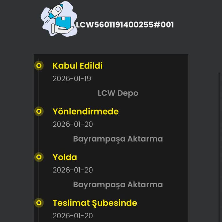 Ekspres Teslimat Gecikmesi Ve Müşteri Hizmetleri Yanıltması