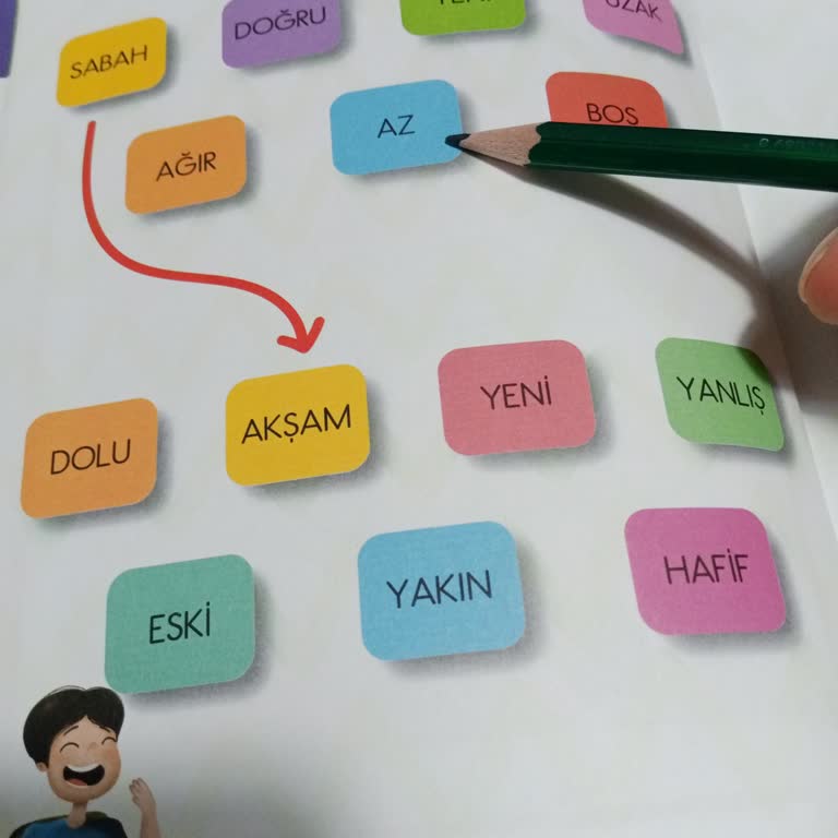 Çocuk Akademi Kitap Setinde Çok Sayıda Basım Hatası Ve Cevapsız Müşteri Desteği