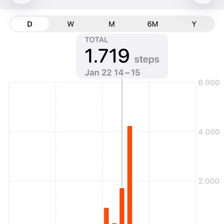 Beli Sakat Yolcunun Kapı Yanlış Bilgilendirme Ve Yardım Eksikliği