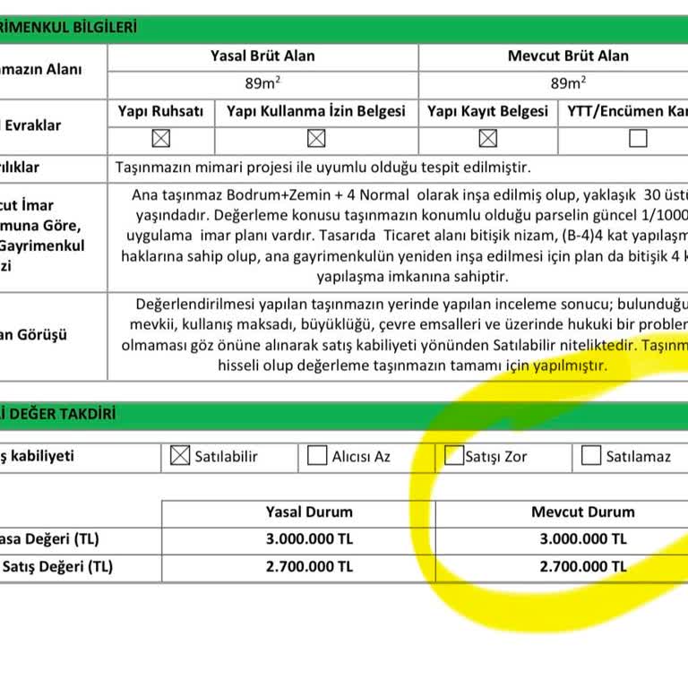Eminevim Değer Farkı ve Ek Teminat Talebiyle Yaşanan Mağduriyet