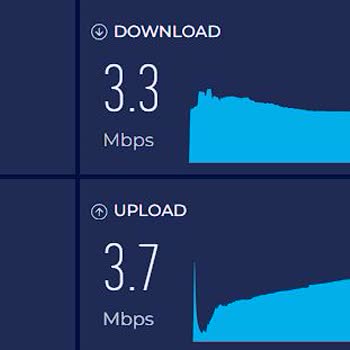 Taahhüt Edilen 50 Mbps Hızı Sağlanmıyor, Sürekli 2-3 Mbps Ve 200 Ms Ping