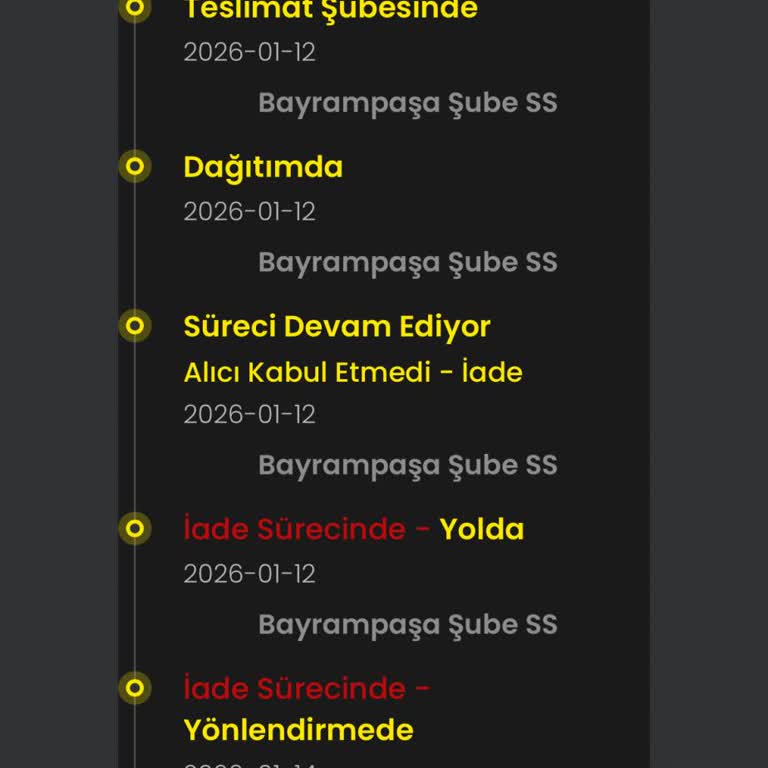 Cargox Ve Zara’dan Teslim Edilmeyen Sipariş İçin İade Ve Geri Ödeme Talebi