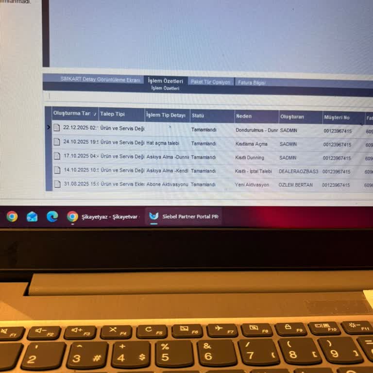 İzinsiz Açılan Hat Üzerinden 1.865 TL Borçlandırma Ve Mağduriyet