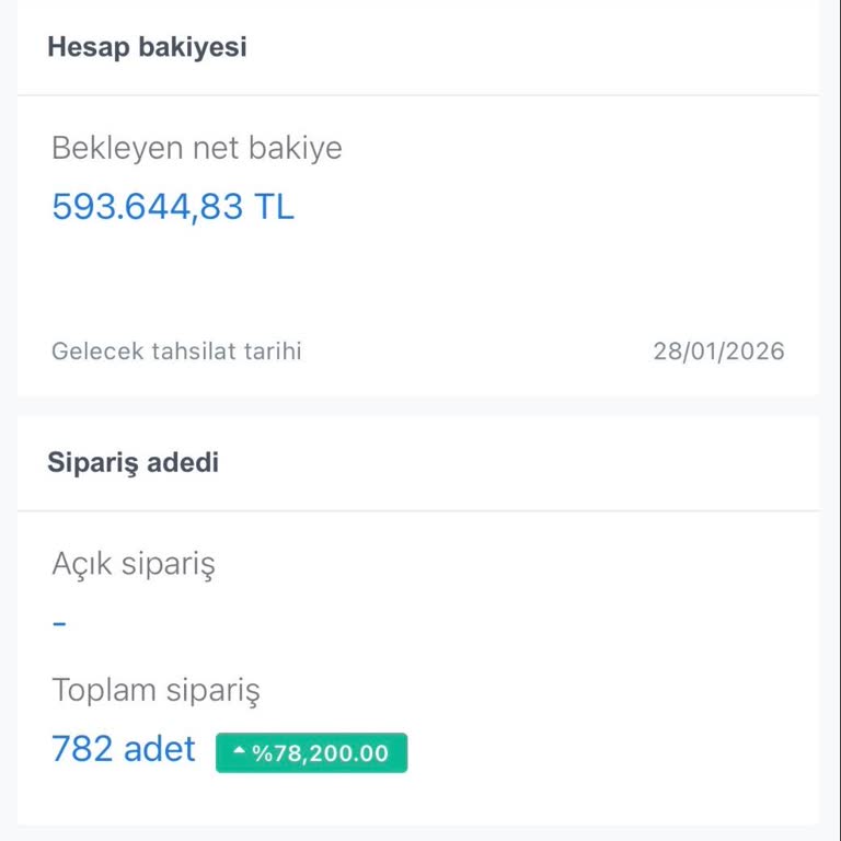 Shopier’in 593.000 TL Hakedişimizi Gerekçesiz Bloke Etmesi