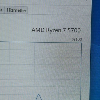 Yanlış Ürün Gönderimi Ve Satıcının Yanıltıcı İade Tutumu