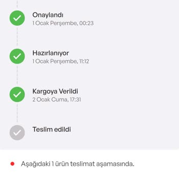 Stokta Olmayan Ürün Satışı, 24 Günlük Teslimat Gecikmesi Ve Taksitli İptal Sorunu