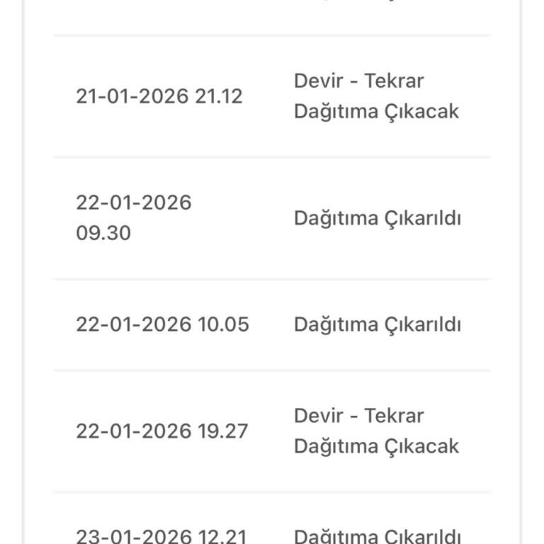 Birgündekargo Kargosunun Teslim Edilmemesi Ve Sürekli Gecikme