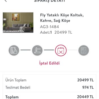 İptal Edilen Siparişin Ücret İadesi 14 Gün İçinde Gelmedi