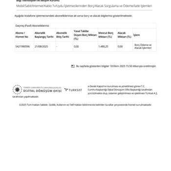 Kullanılmayan Hat İçin Yanlış Bilgilendirme Ve Haksız 4.800 TL Borç Takibi