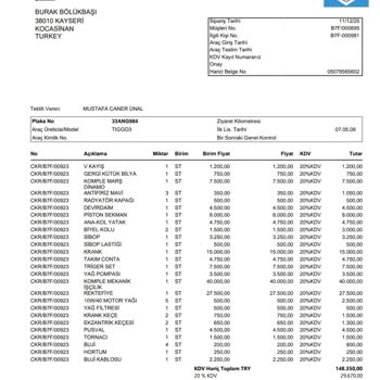Çakır Oto’da Aşırı Fatura Ve Araç Suistimali