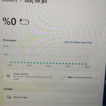 Batarya Arızası Ve Vidalı Montaj Eksikliği Nedeniyle Tekrarlanan Servis Süreci Ve İade Talebi