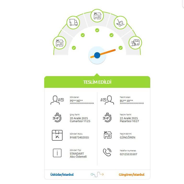 İade Ödemesinin 10 İş Gününü Aşması Ve Banka Blokajı Şikayeti